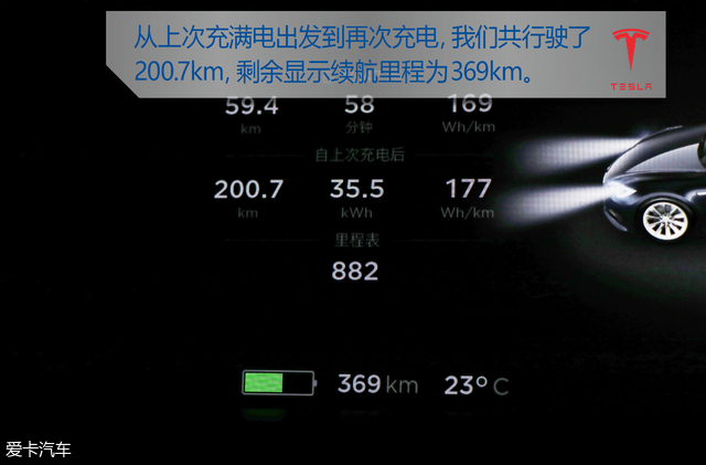 特斯拉modelsperformance,特斯拉modelsplaid版vs布加迪