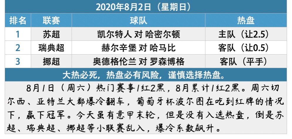 博洛尼亚vs尤文图斯伤停,博洛尼亚vs亚特兰大赛况