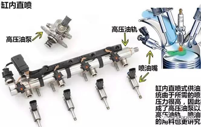 汽车发动机抖动操作方法,发动机行车中抖动什么原因