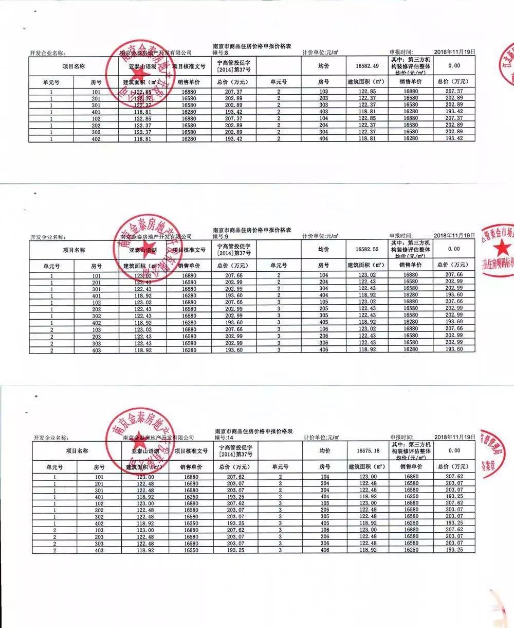 亚泰山语湖什么人买,亚泰山语湖在哪里买