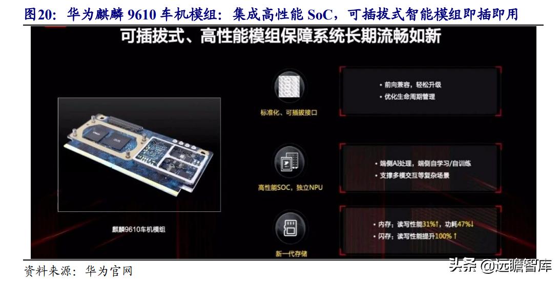 美格智能：换道超车，智能模组+终端，万物智联时代迎来放量期