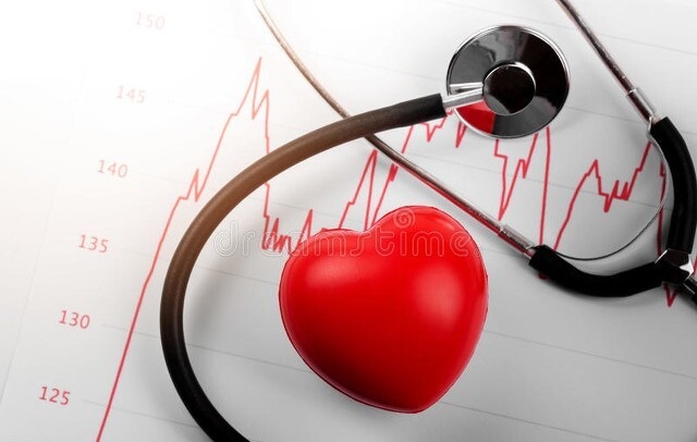 冠心病的联合用药方案有哪些,治疗冠心病的药哪种比较好