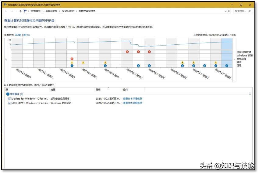 这些电脑小技巧分享给你,6个超级实用的电脑小技巧
