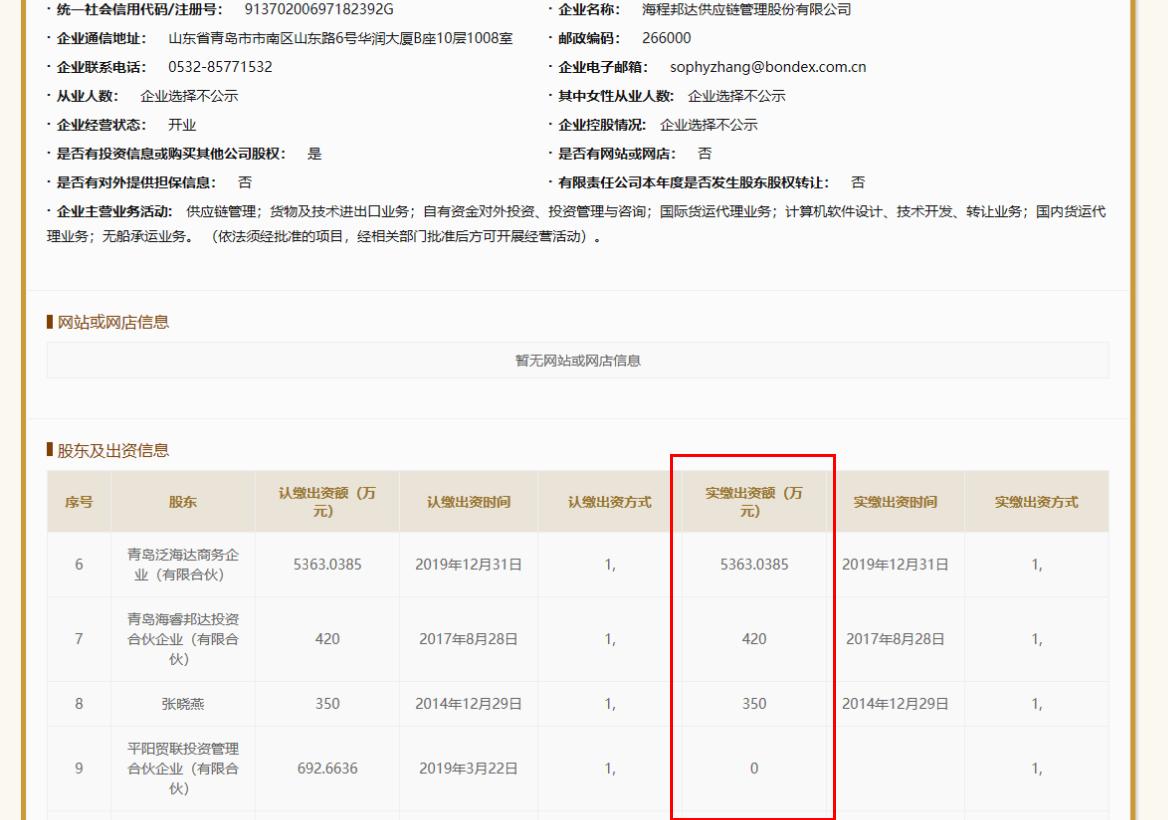 海程邦达2024年年报,海程邦达上市后分析