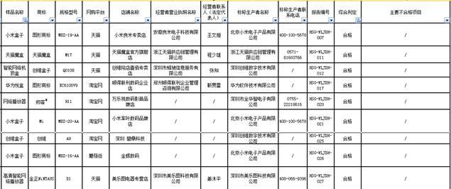 山寨电视盒,山寨电视盒子打假