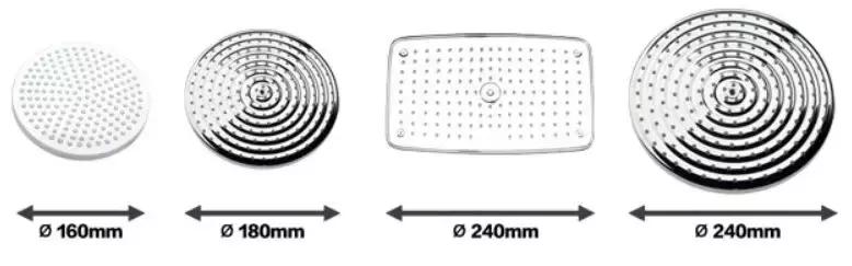 花洒支架如何选购,花洒管子怎么选购