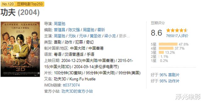 元华谈洪金宝和周星驰,周星驰和洪金宝闹翻是哪部电影