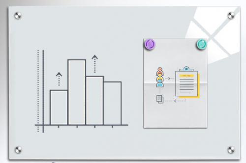 专注品质用心服务典昱商务用品开启白板新时代