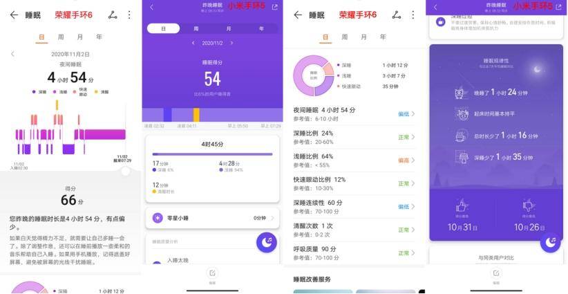 小米手环5跟小米手环6有什么区别,小米手环6比小米手环5多什么