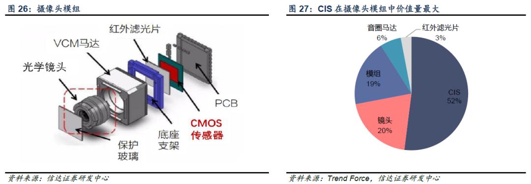 千亿芯片龙头韦尔股份业绩爆雷,韦尔股份明天的走势分析