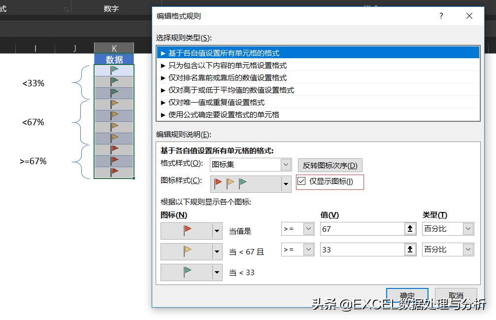 excel怎么样给第一名插上小红旗,excel怎么样给前三名插上小红旗