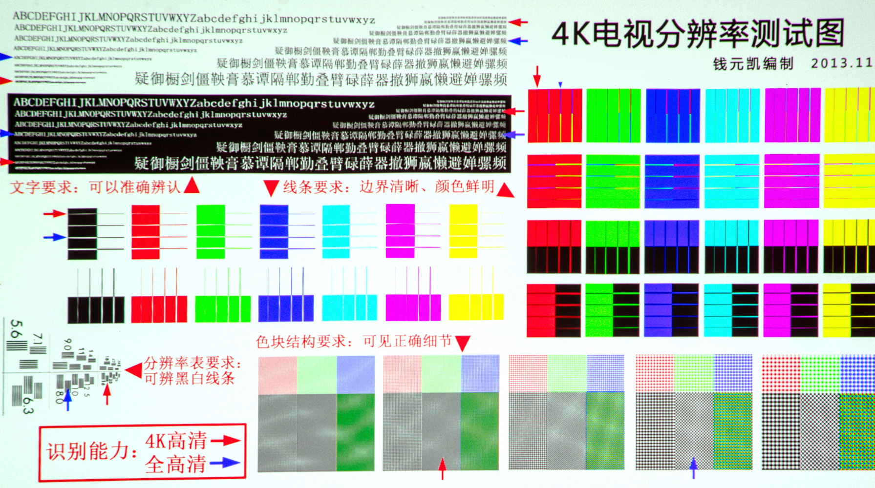 智能投影幕布,微投影坚果