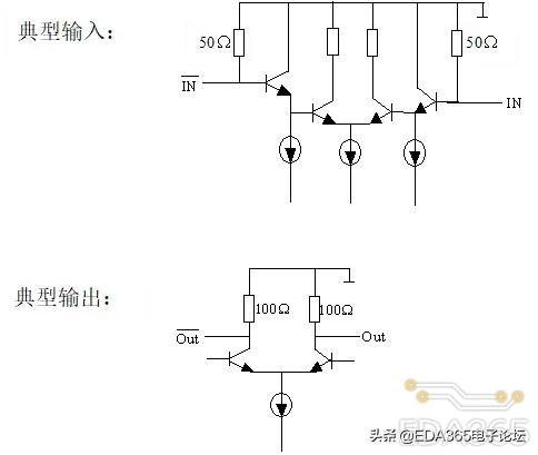 高速电路信号完整性分析与设计,高速数字电路快速入门与提高