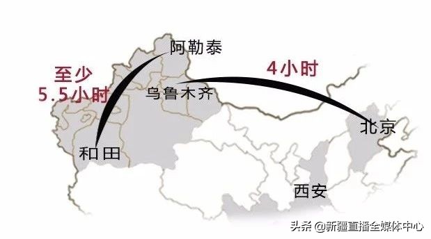 *疆新**为什么不包邮？因为太大大大大大大大大大大大了