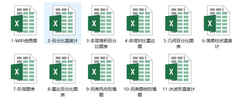 教你用excel记账财务报表自动生成,excel自动生成报表