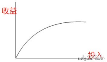 华为40瓦快充能给苹果12充电吗,华为mate40无线充电