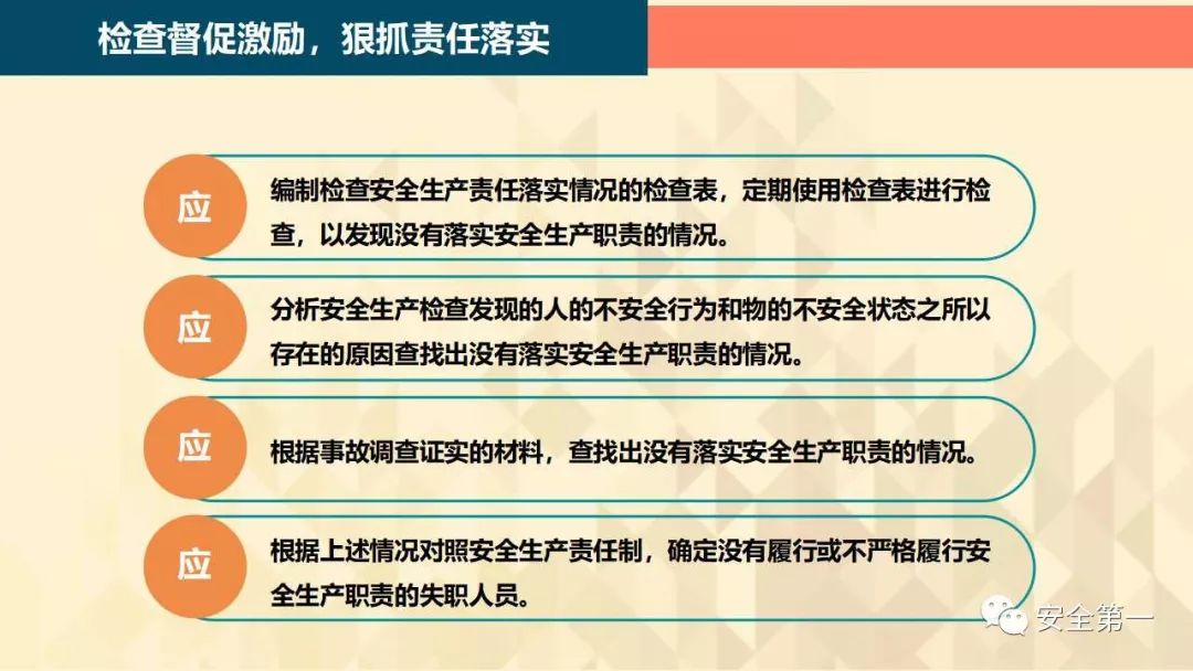 岗位安全事项ppt,24年员工安全意识提升ppt
