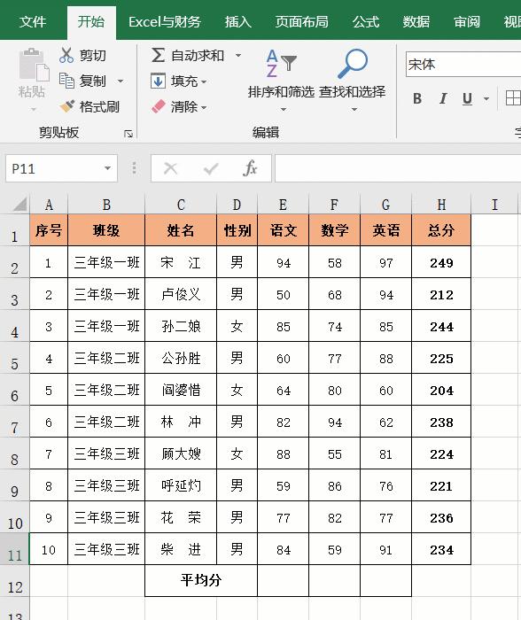 excel表格怎么用公式计算加班时长,excel考勤加班小时计算公式大全