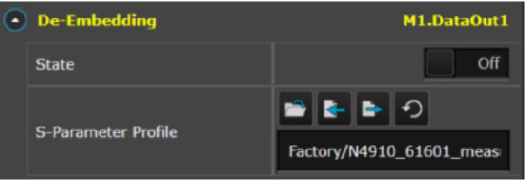 pam4测试,pam4简介