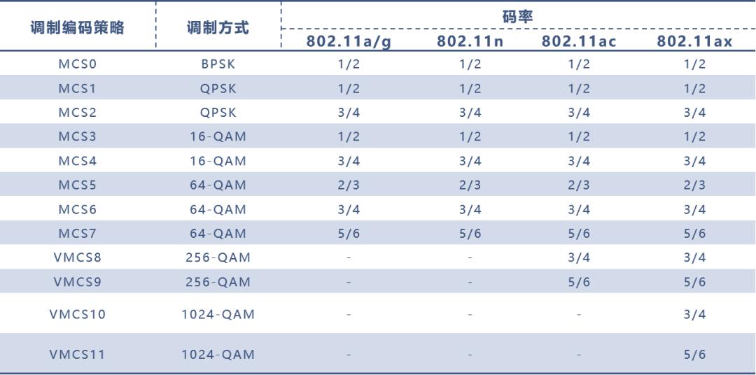 无线路由器进行组网,无线路由器如何无线组网