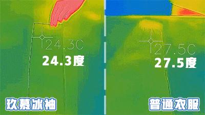 会呼吸的冰丝衣服,会呼吸的凉感防晒衣