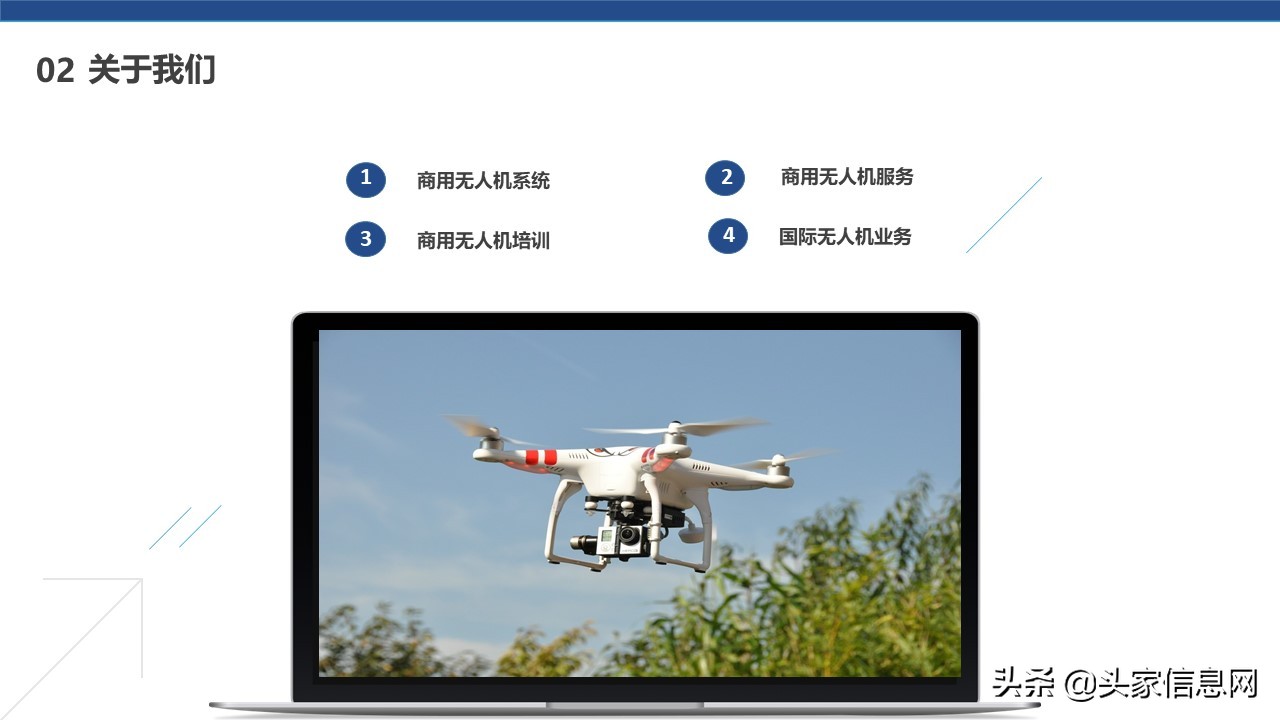 航空项目计划书,无人机项目商业计划书