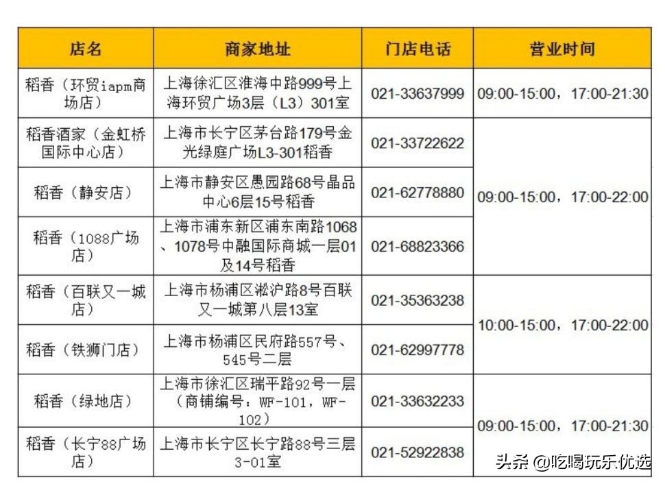 稻香海鲜点心酒家推荐,稻香海鲜点心酒家是只有晚茶吗