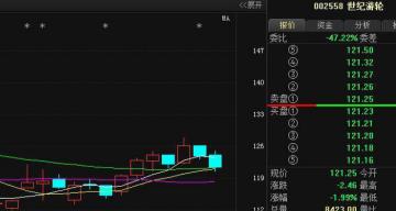内盘外盘七大口诀,内盘外盘选股口诀