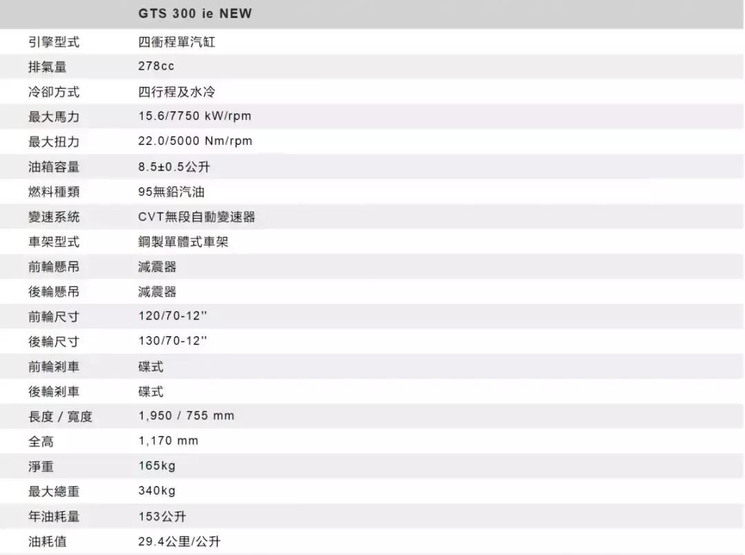 2019*口车进**型价格一览（上）