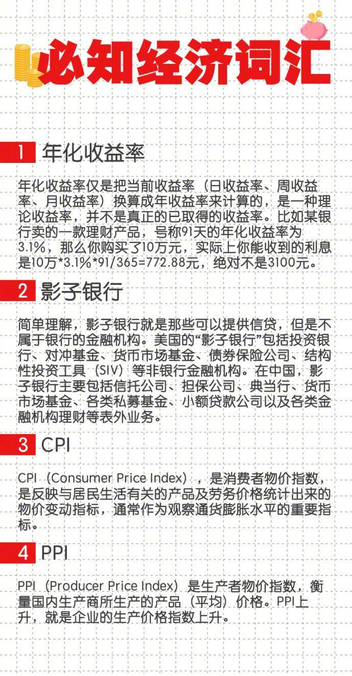 经济术语及其解释100个,经济常用词汇