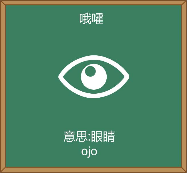 西班牙语30秒学会视频,西班牙语多久能学会