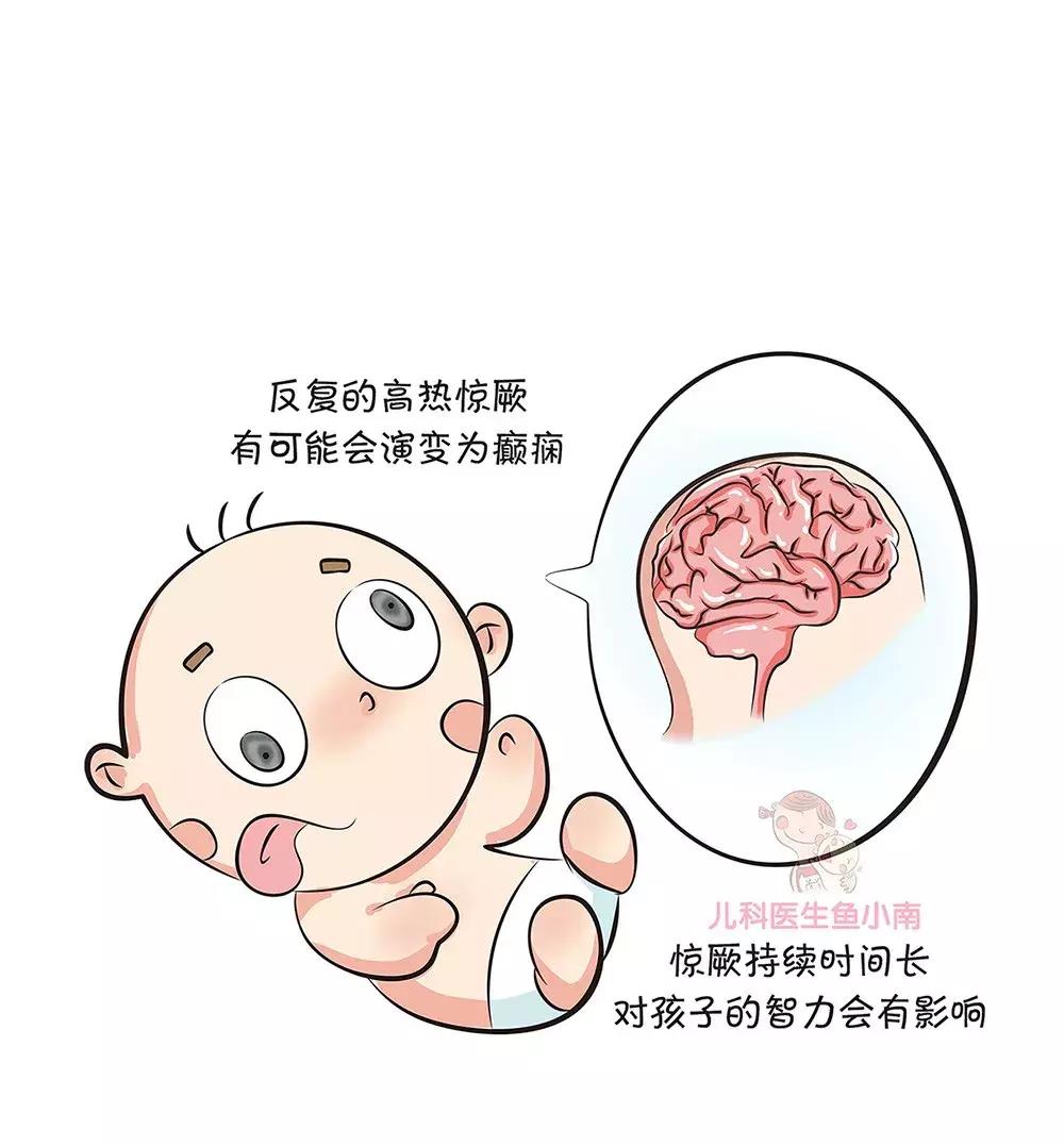 宝宝发烧的正确认识,宝宝发烧刚好两天又感冒了的说说