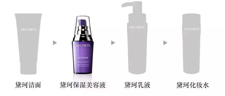 肌底液到底需不需要,肌底液起到什么效果