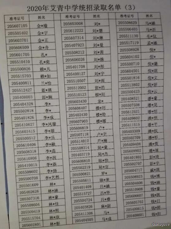 中考录取名单公布！金华一中、二中、艾中、汤中都在这里