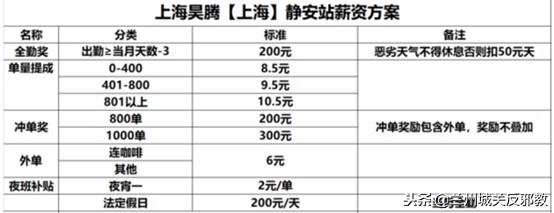 人工智能的发展会使很多人失业吗,人工智能发展导致人口失业