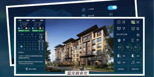 蓝光嘉宝港股走势,蓝光创业史