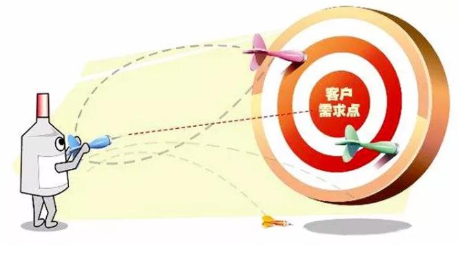 建材销售高手说话技巧,侯建强视频