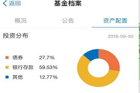 余额宝理财有多大风险,余额宝有风险吗200一天收益多少
