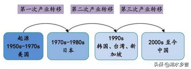 浠水博士就是牛,华为也是他的客户