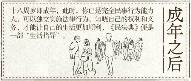 民法典从出生到死亡的规定,民法典从出生到身故50个问题