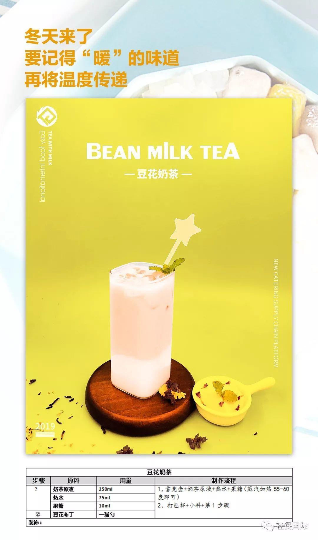 奶茶店如何走过寒冬,奶茶店目前阶段已达成的关键指标