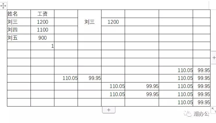 10分钟学会word文档转excel,word如何完整转换为excel