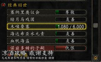 魔兽世界战熊热裤设计图纸,魔兽世界皮甲战熊幻化