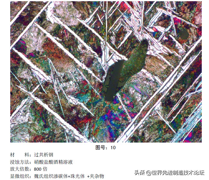 奥氏体珠光体,马氏体奥氏体珠光体