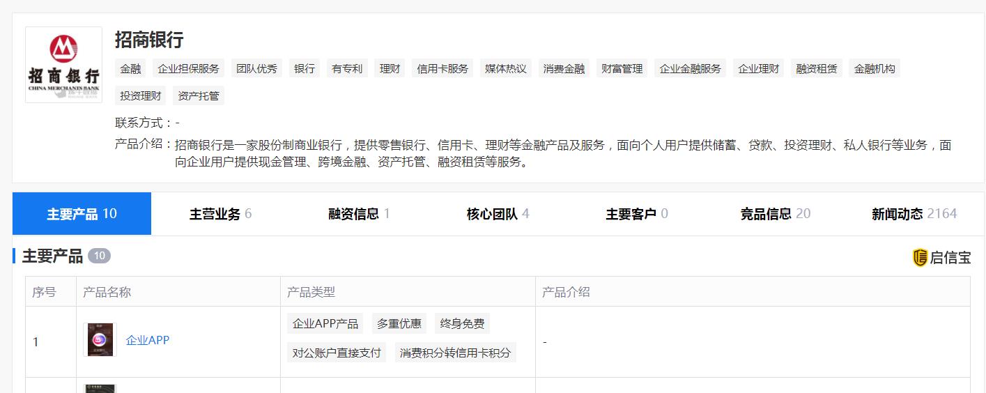 银行固定收益理财亏钱,银行固定收益类理财会亏本吗