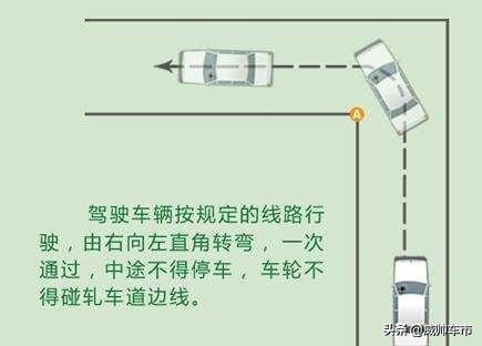 科目二曲线直角行驶方向盘口诀,科目二侧方位倒库考试技巧大全
