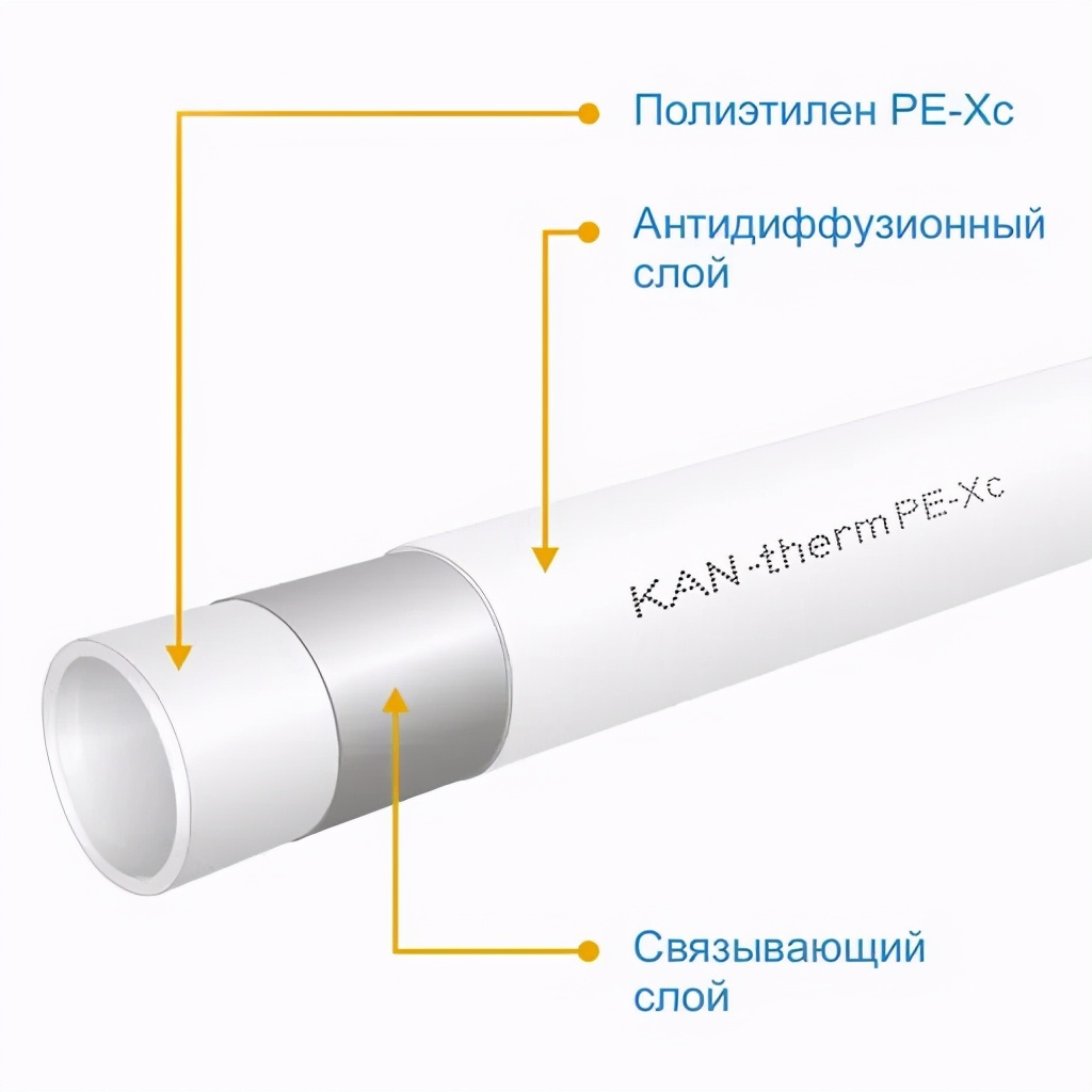 为了10cm层高,差点跟我妈打起来