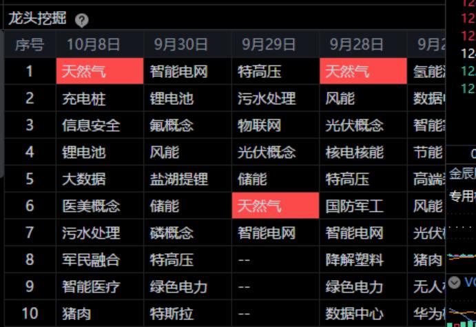 炒股复盘的基础知识,炒股基础知识从零开始