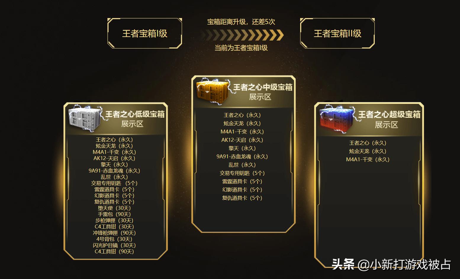 cf王者之魄宝箱抽满多少钱,cf王者宝箱最应该选哪个