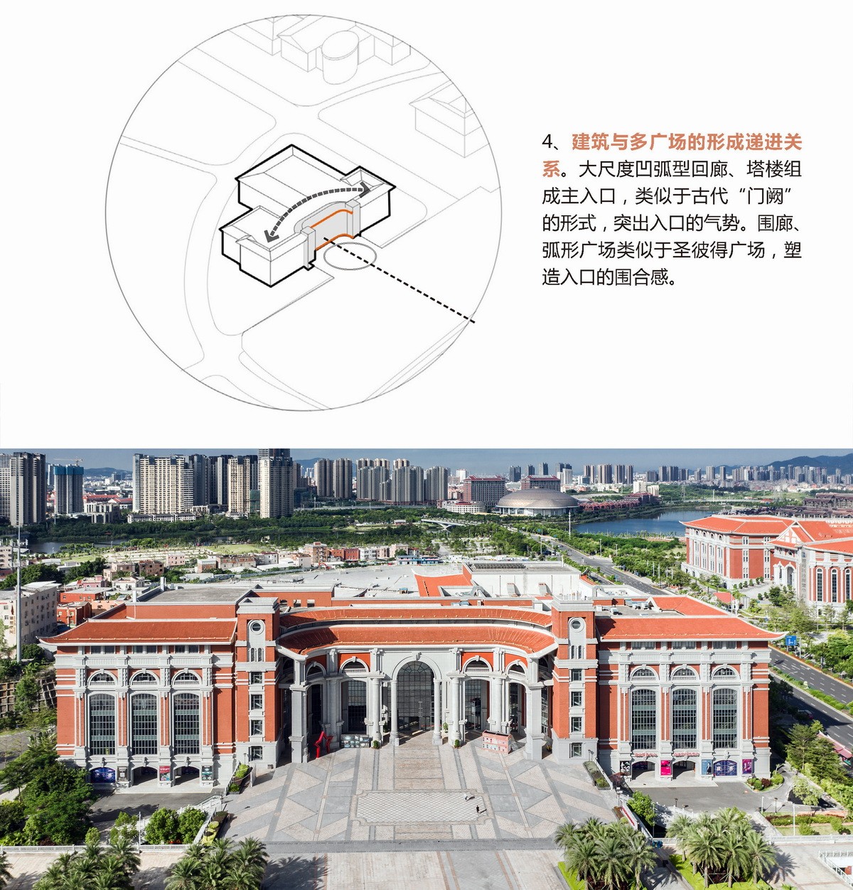 嘉庚艺术中心/同济大学建筑设计研究院